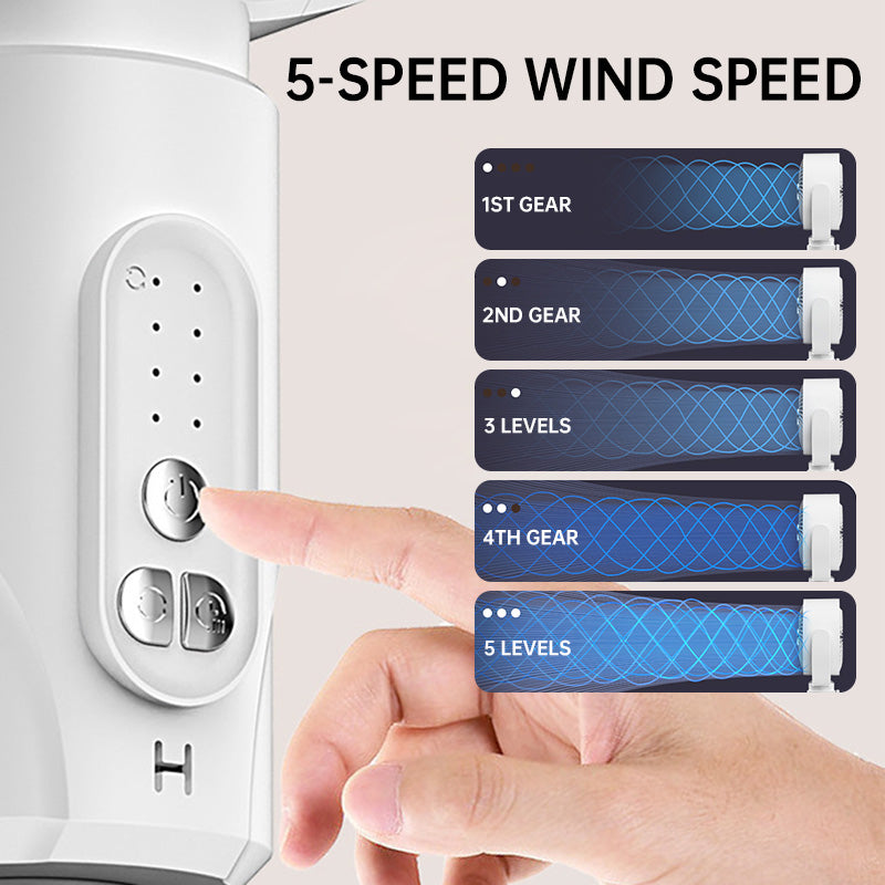 20 dB Ultra Quiet Motor Stand Fan with 30 m Air Throw Distance, 2465 m³/h Air Volume, Remote Control & Cooling Feature